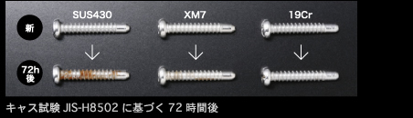 耐食性の比較